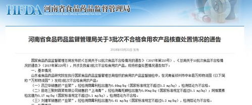 食品安全警鐘再響 萬邦批發市場農產品不合格遭國家食藥監總局點名